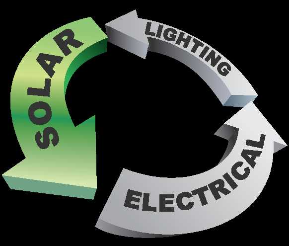 Option One Corporation