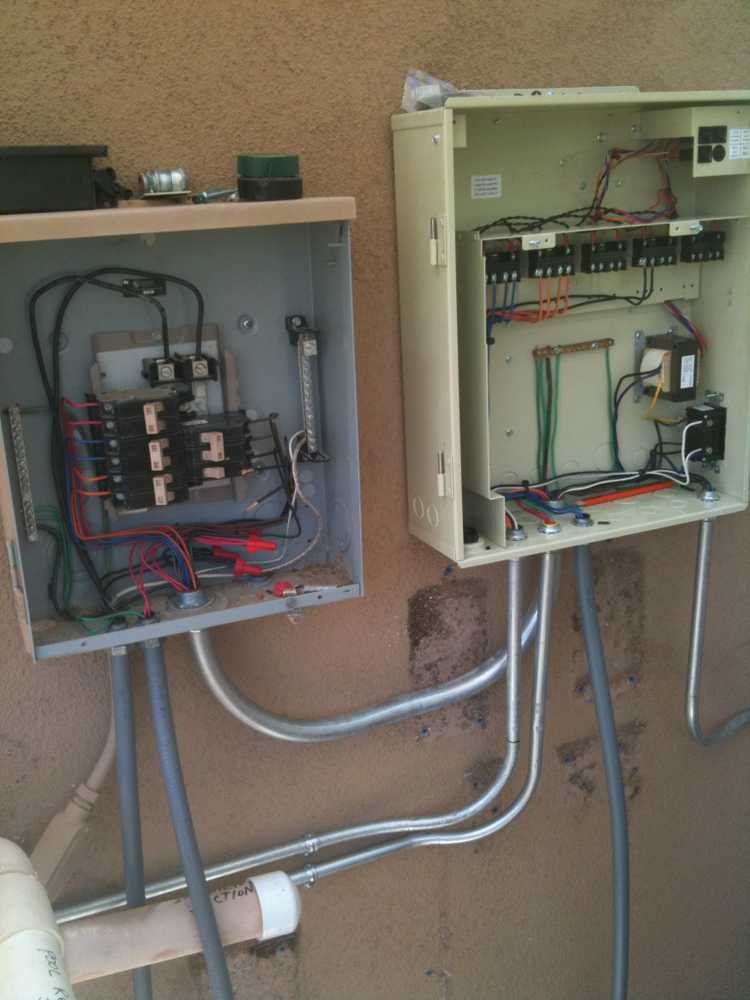 Swimming Pool Renovations