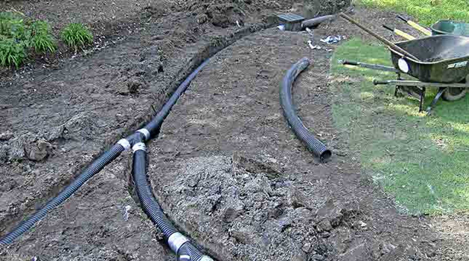 French Drain systems the right way!!