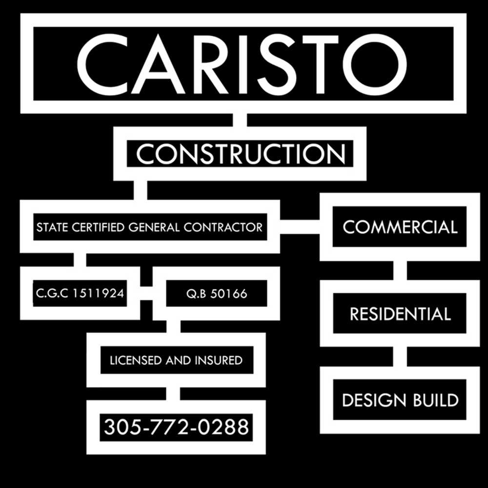 Caristo Construction Inc Project