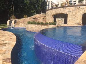Top Swimming Pool Contractors in Fairfax, VA (with Photos) - BuildZoom