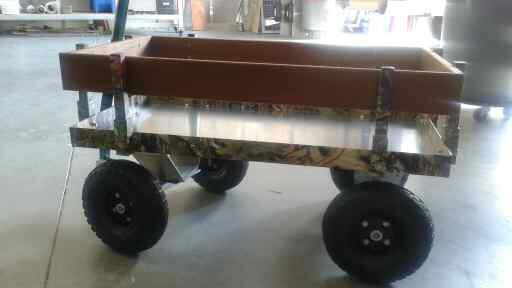 Willis Construction Co