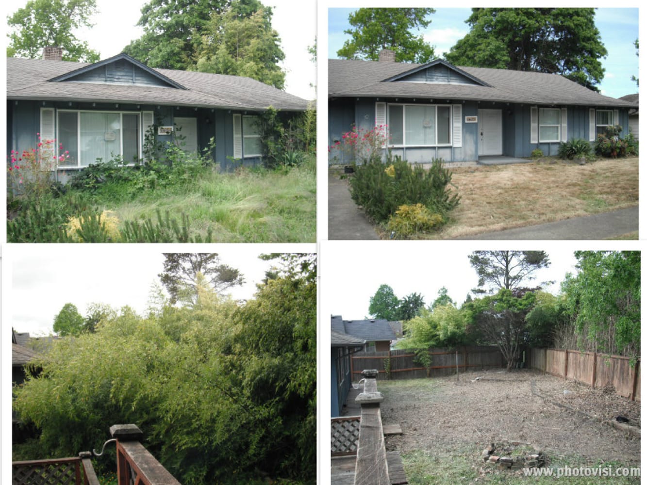 Beyond Landscapes Project