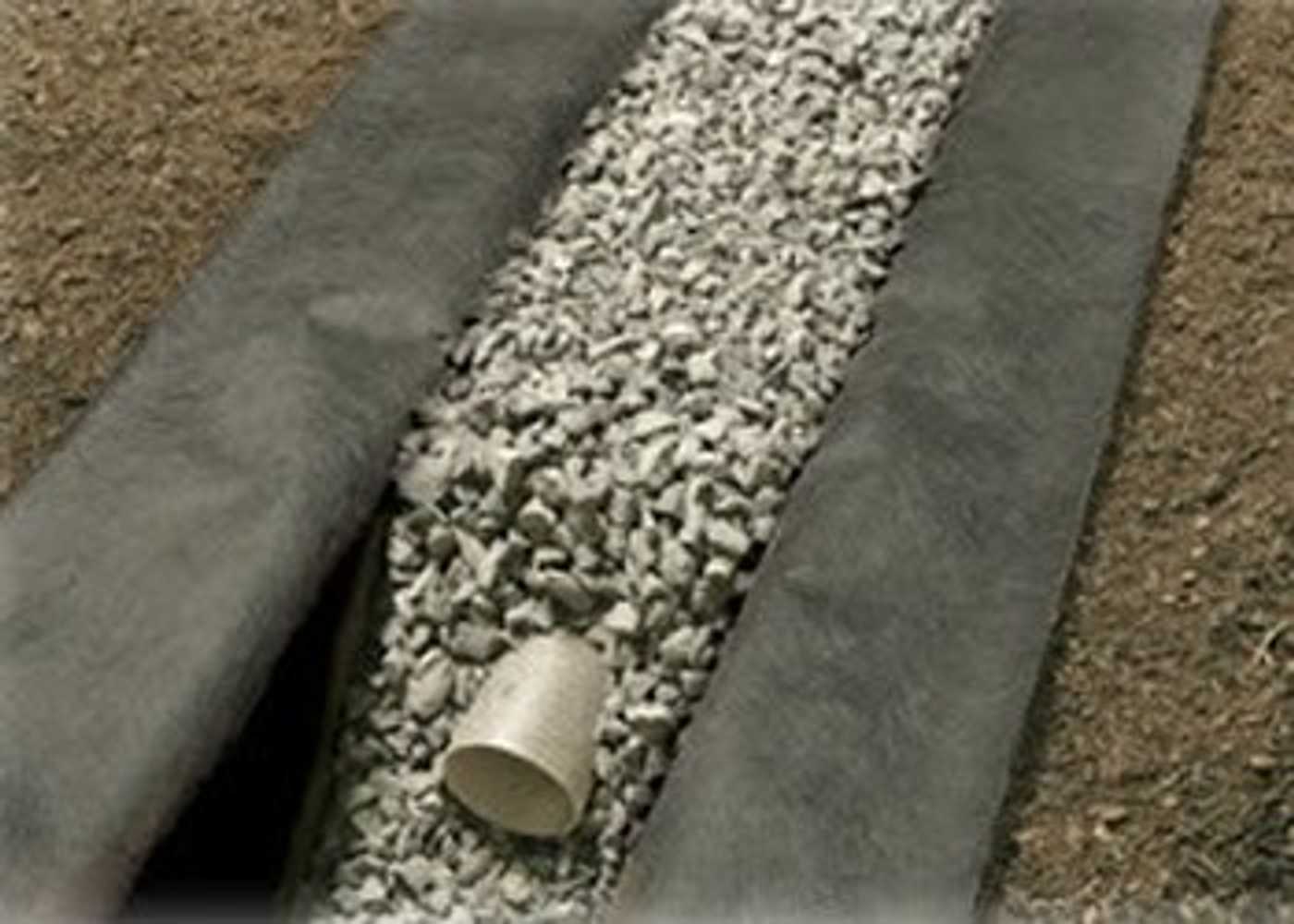 French Drain systems the right way!!