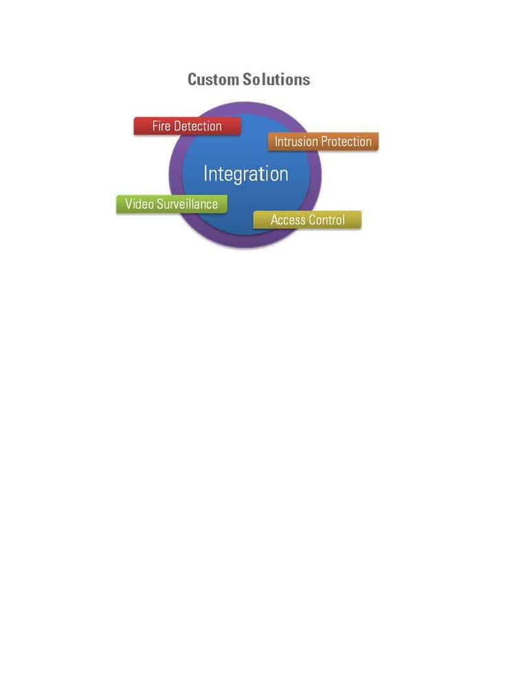 Photo(s) from D E A Security Systems Co., Inc