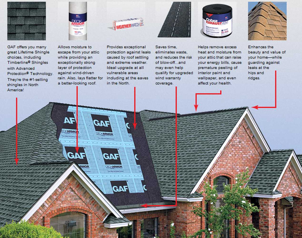 GAF Roofing