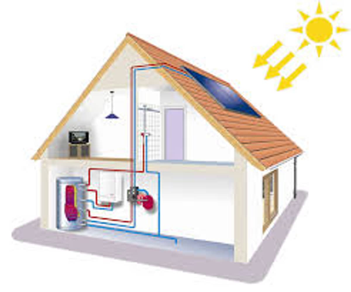 Solar Hot Water System