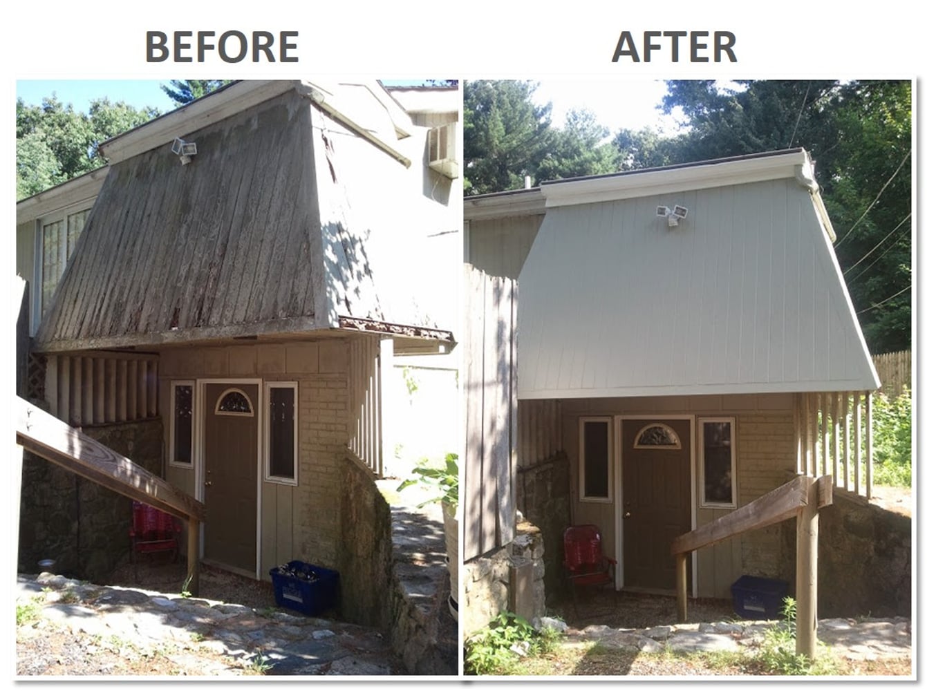 Before and After