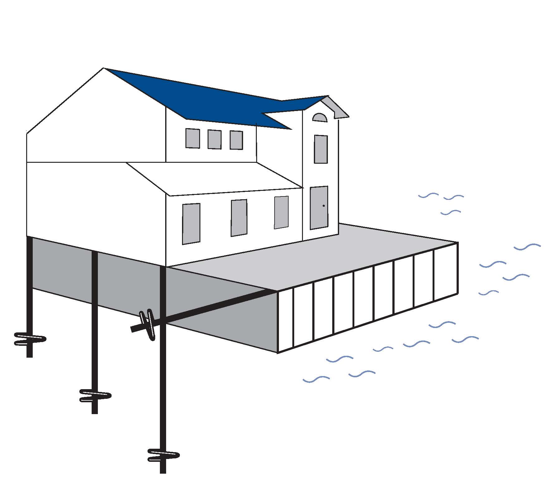 Florida Shoreline And Foundation Experts Llc