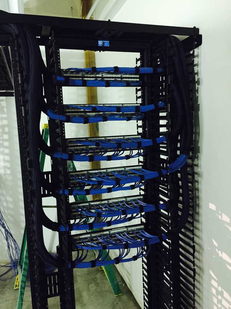 Server room terminations 