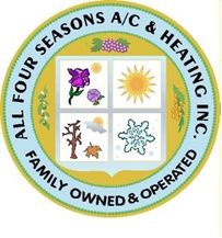 All Four Seasons Air Conditioning & Heating Inc