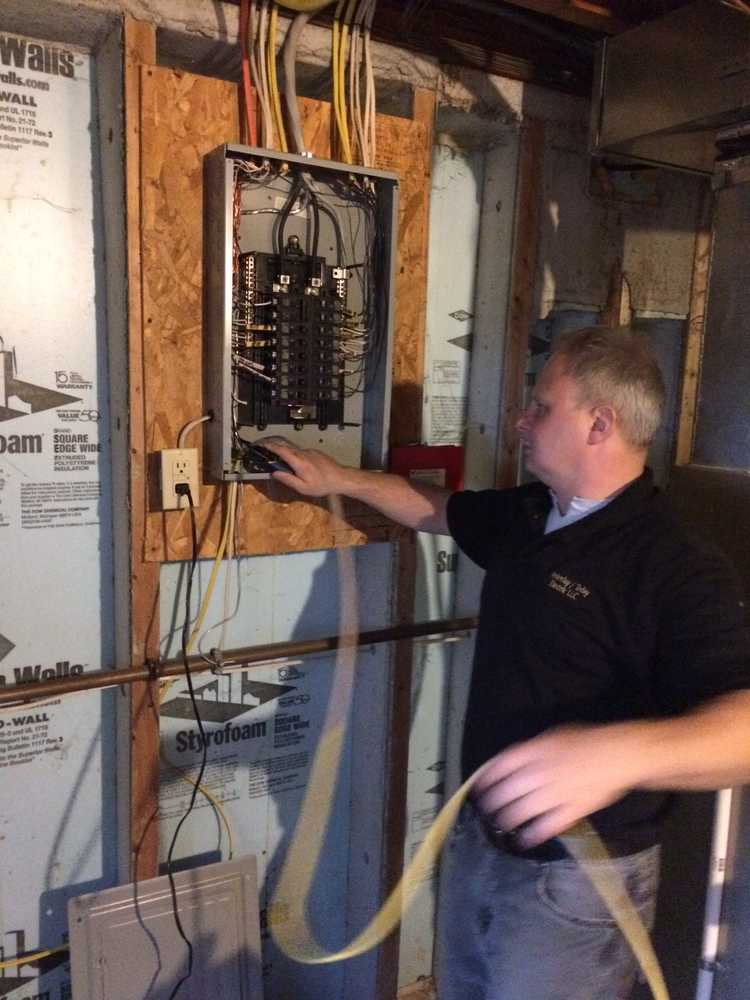 circuit breaker panels