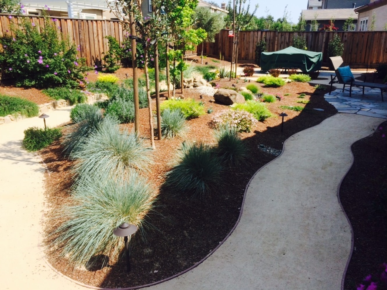 Recent work 2014-2015