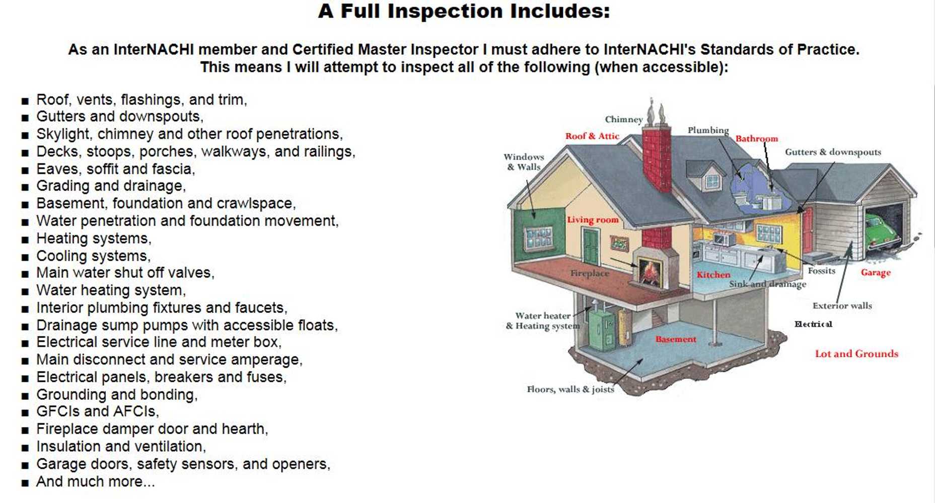 Hsc Home Improvement Llc Project 1