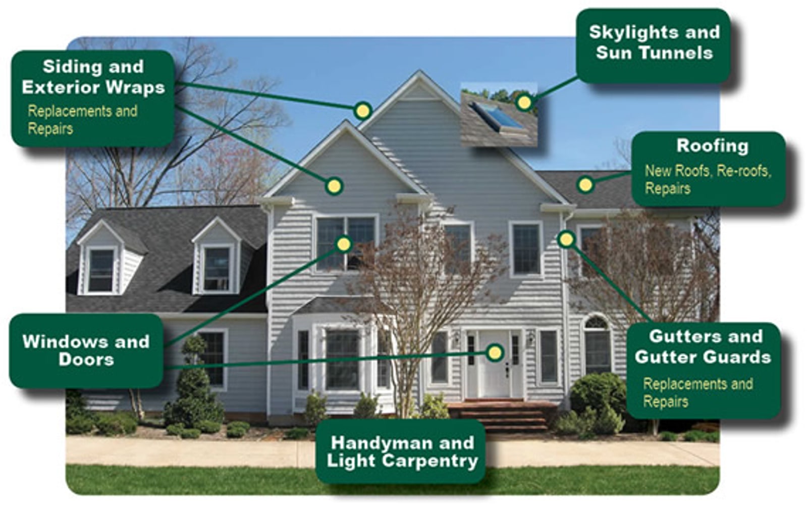 Pearce Warner Construction Project