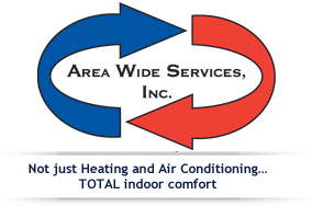 Area Wide Services, Inc.
