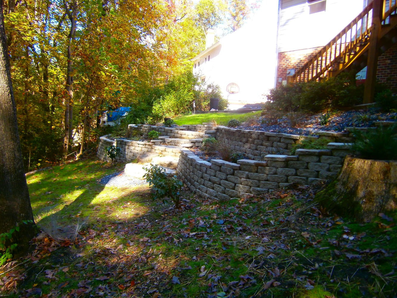 Stone Terraced Retaining Walls