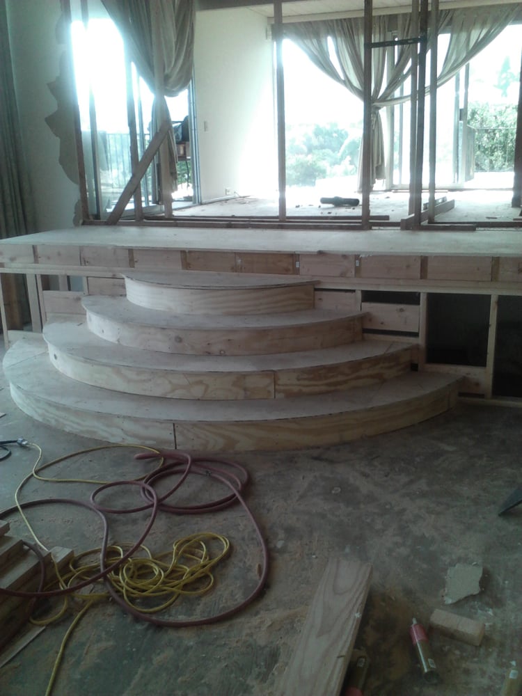 Some recent projects