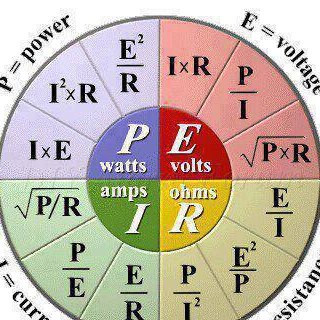 Highgrade Electric Contracots Corp
