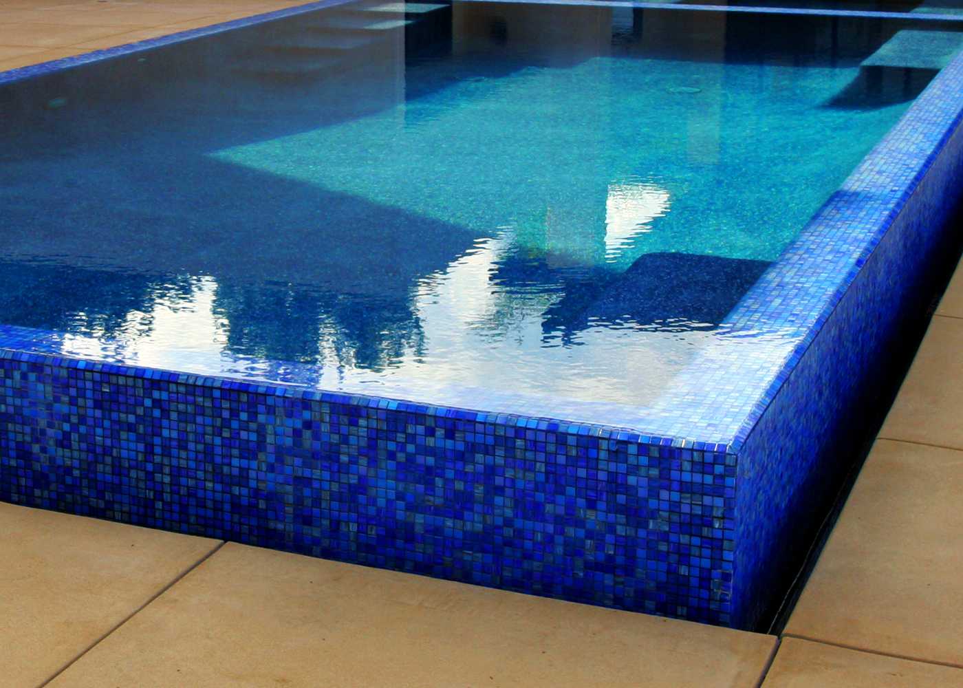 Custom Pools and Details