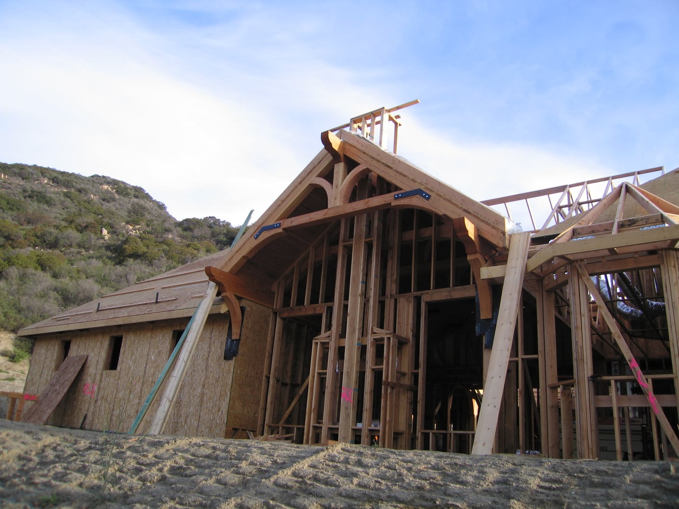 Some recent projects