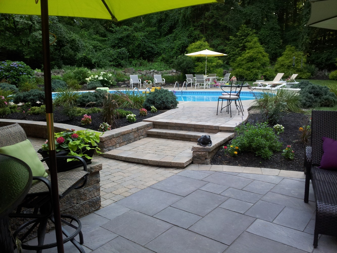 Class Concepts, Inc. Project