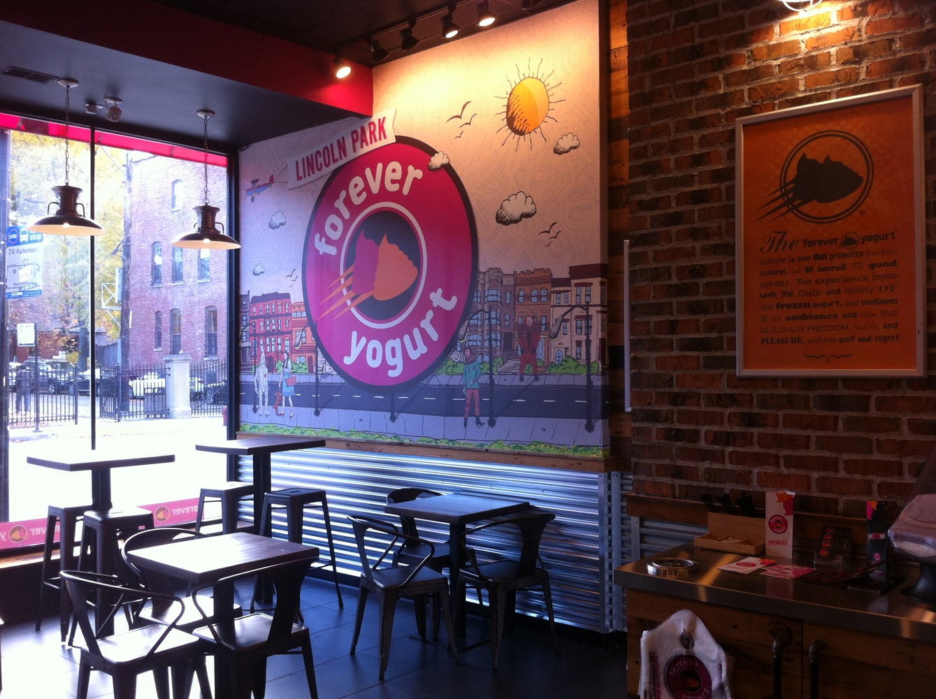 Samples of Franchise Projects