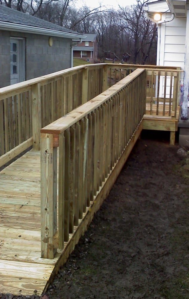 Raybucks Llc Project