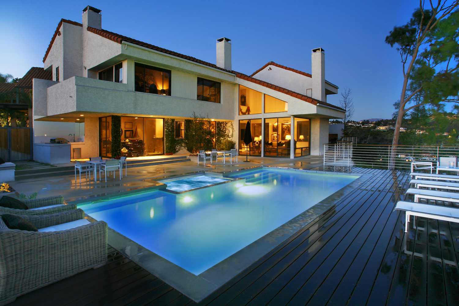 Custom Pools and Details