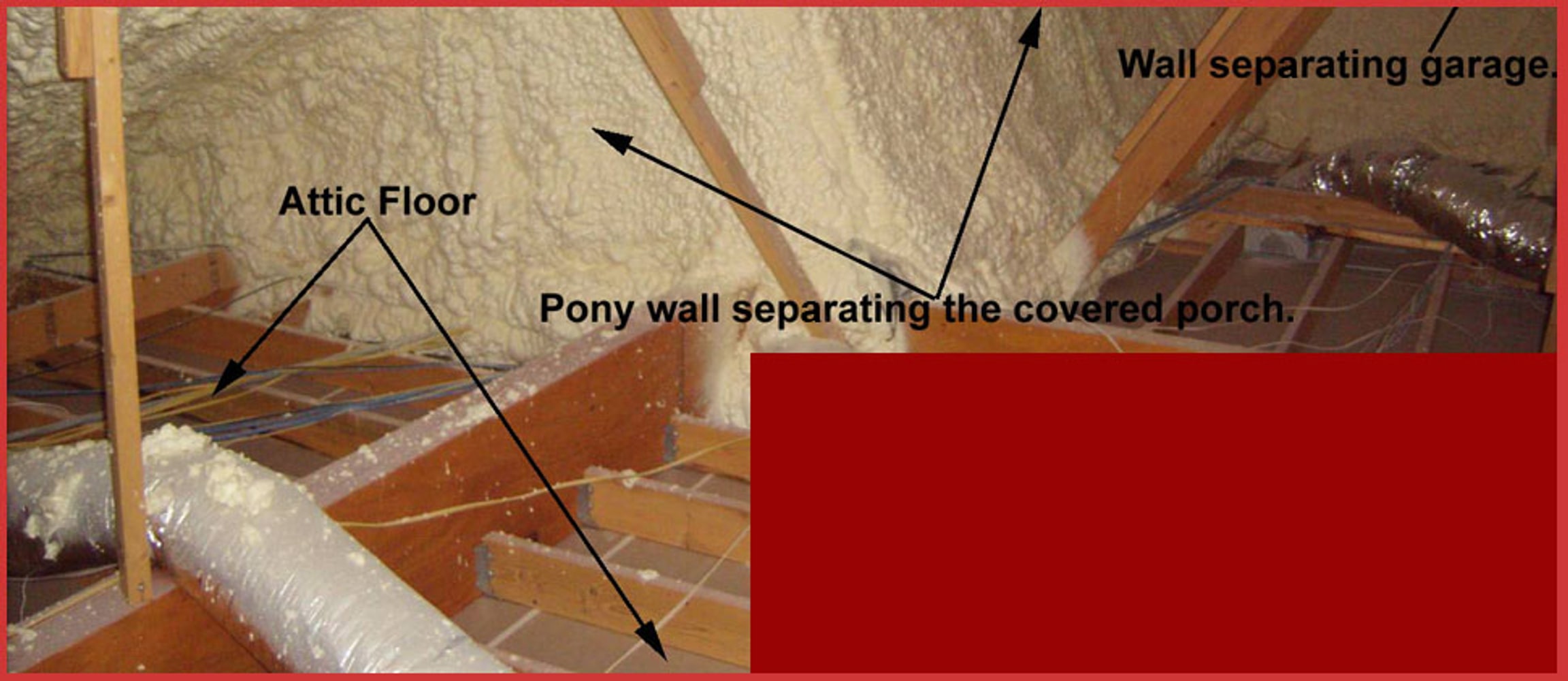 Thermo Dynamic Insulation