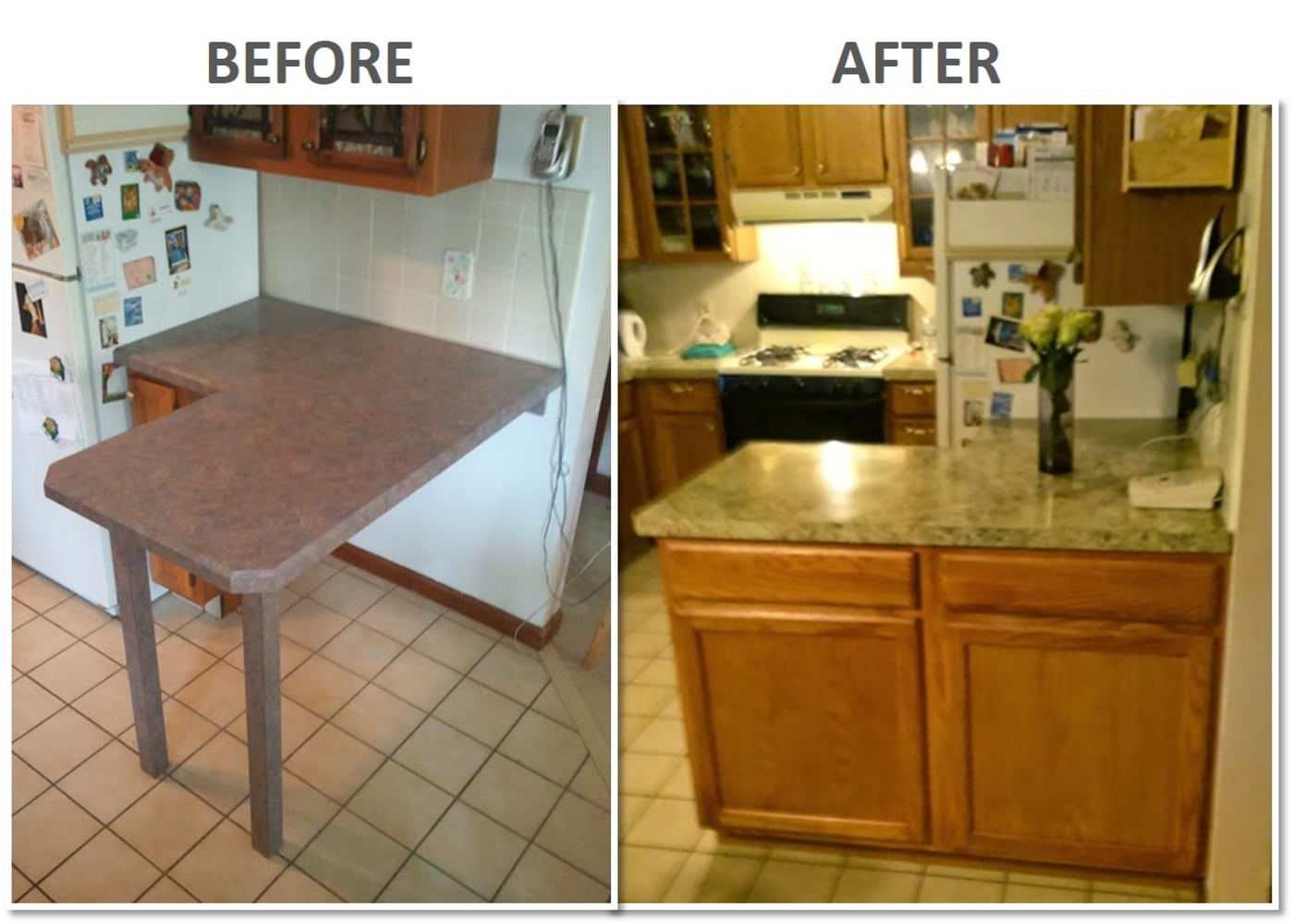 Before and After