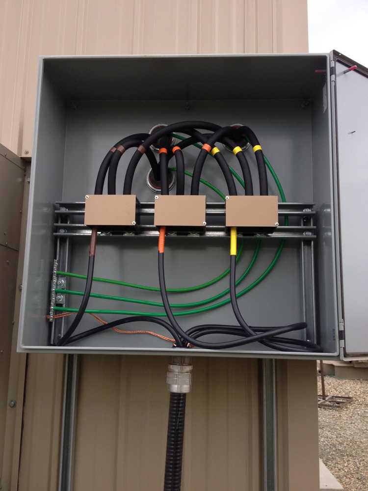 Mobile Electrical distribution building