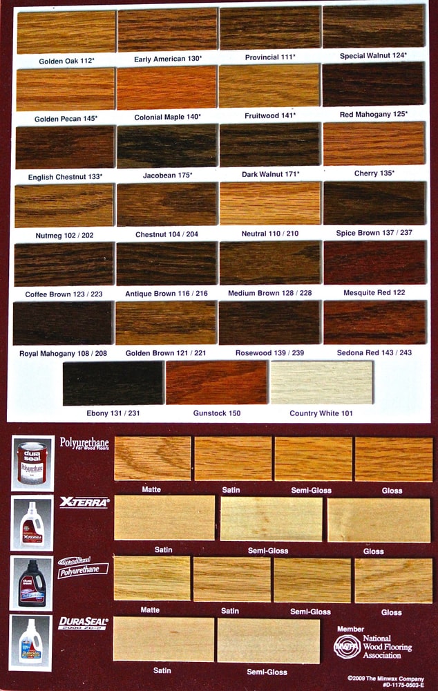 Samples and projects. 