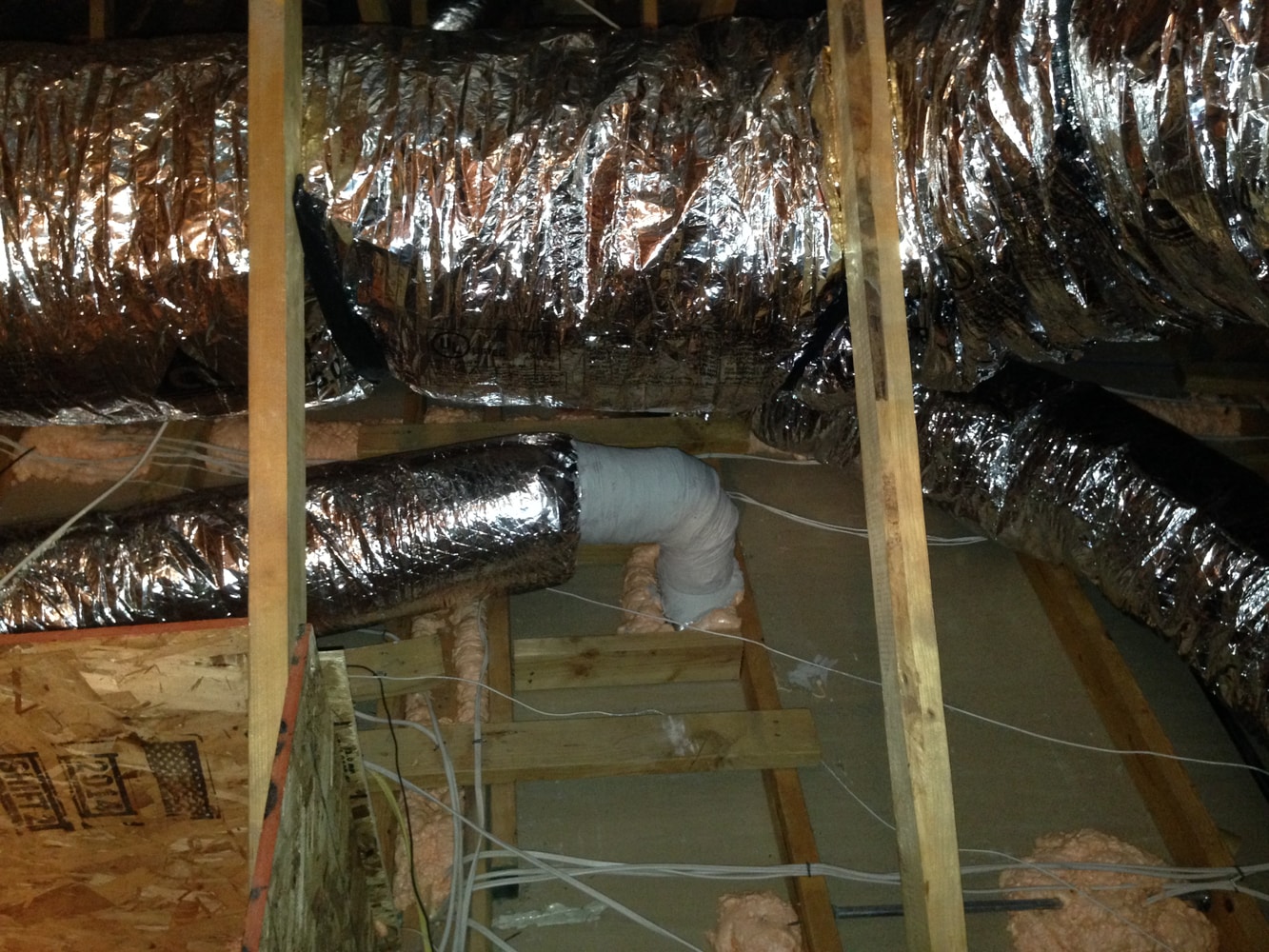 HVAC Installations