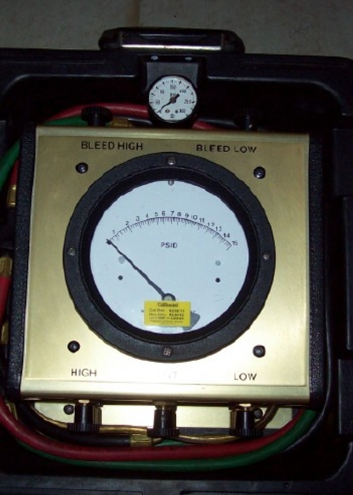 Backflow Testing, Repairs, Installations.