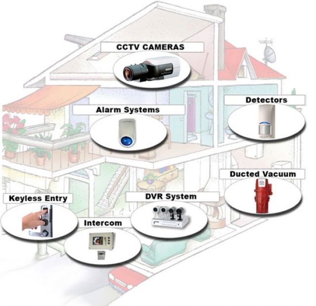 In-Vision Technology Services LLC