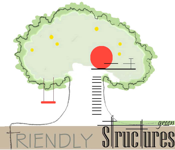 Friendly Structures