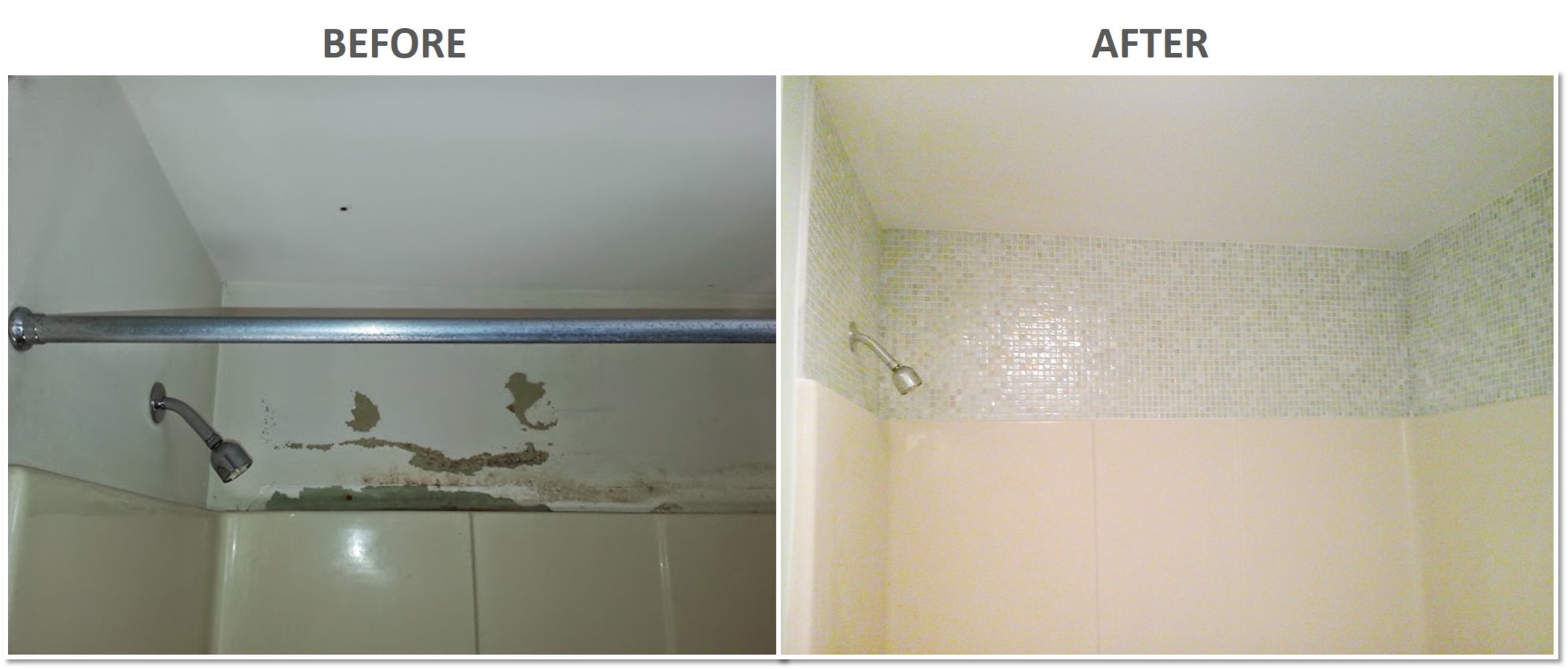 Before and After