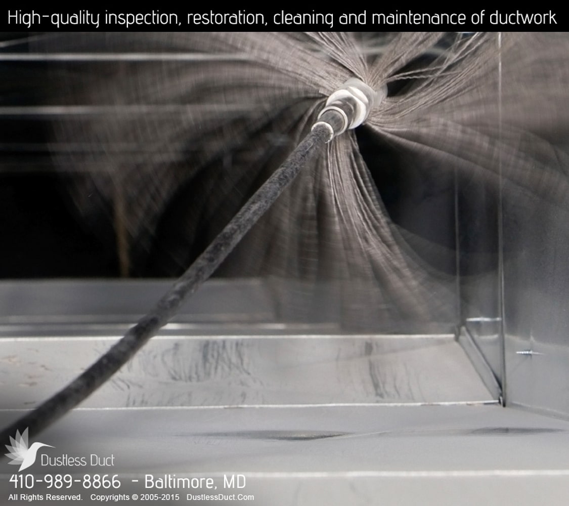 Air Duct Cleaning Services