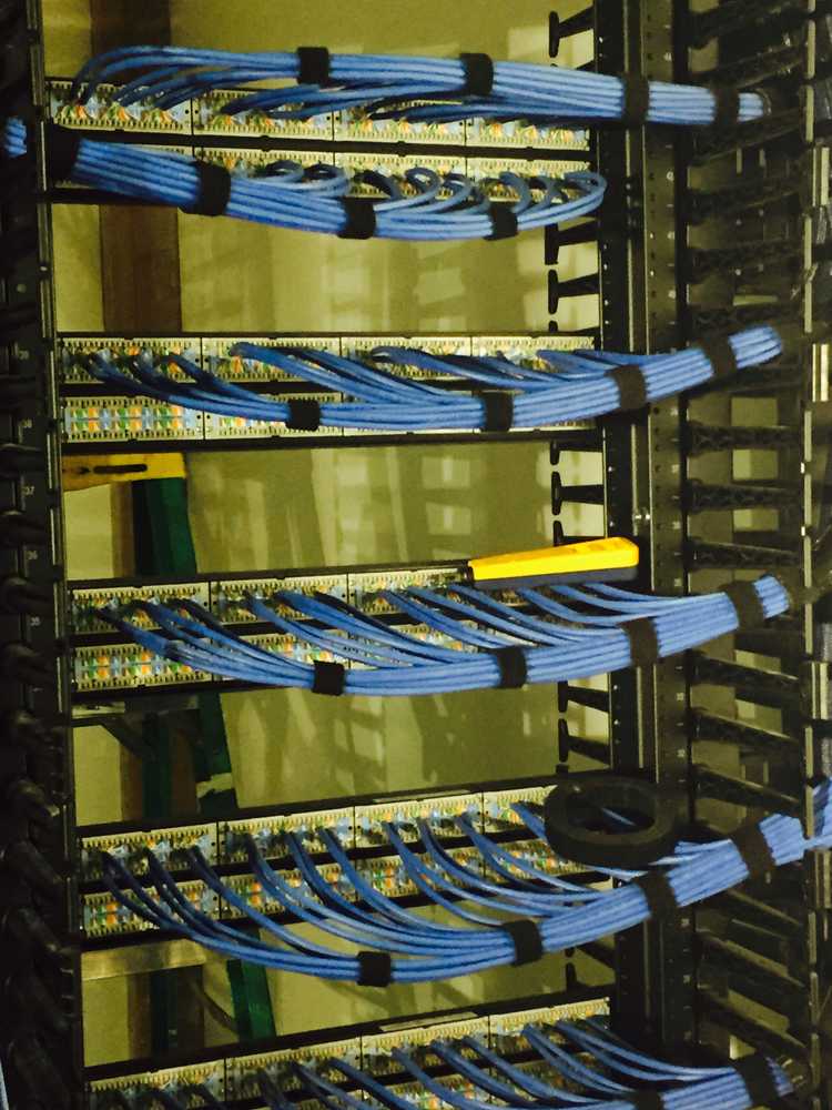 Server room terminations 