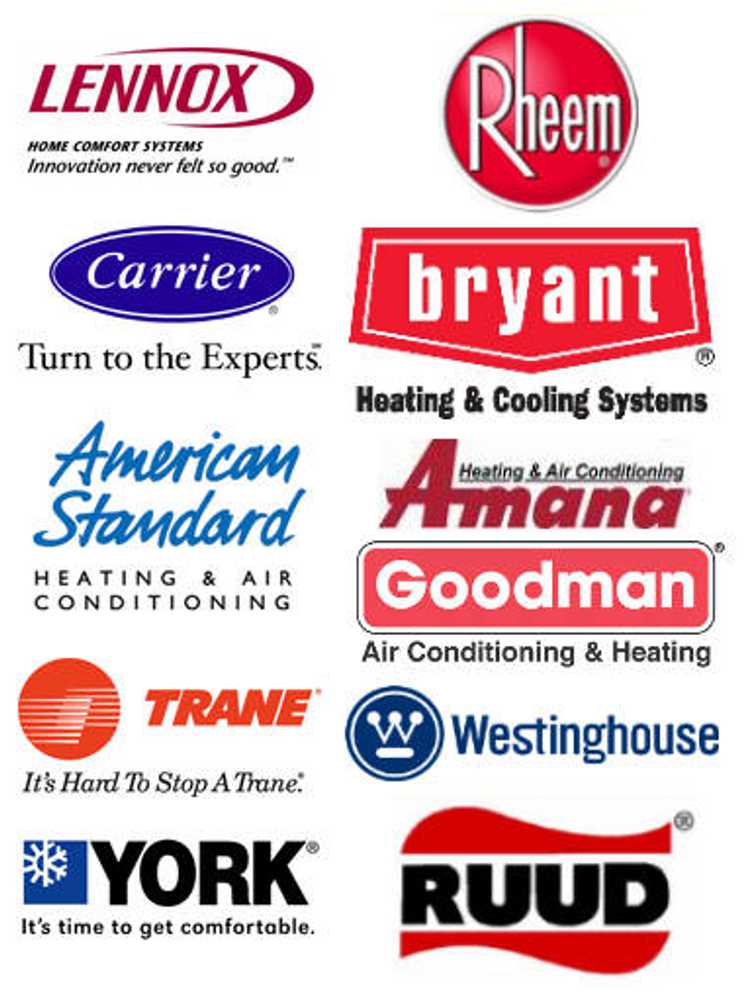 Photo(s) from ALTIZERS, HEATING AND AIR