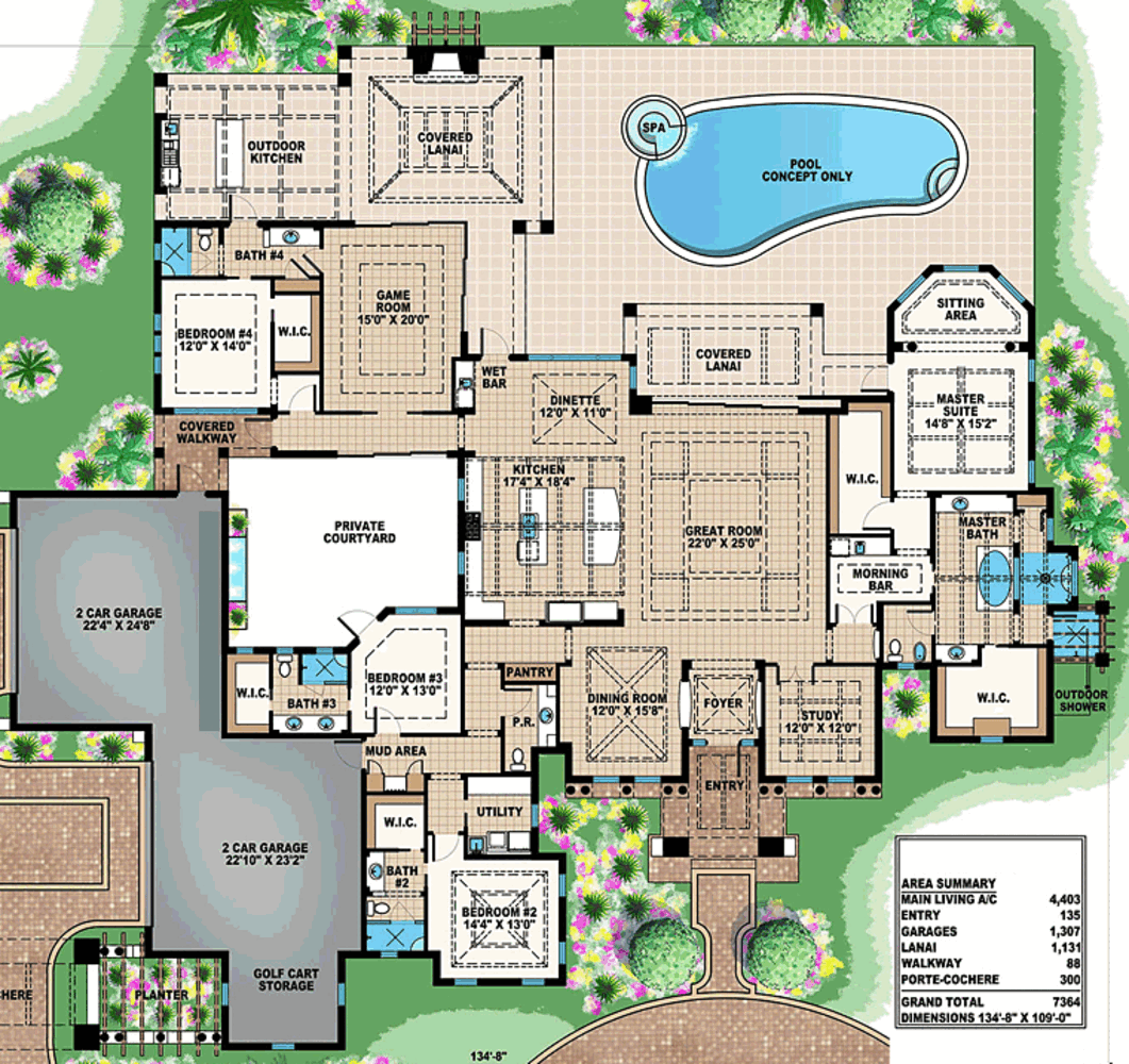 Custom Home Plans 