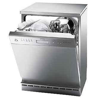 Tempe Appliance And AC Repair