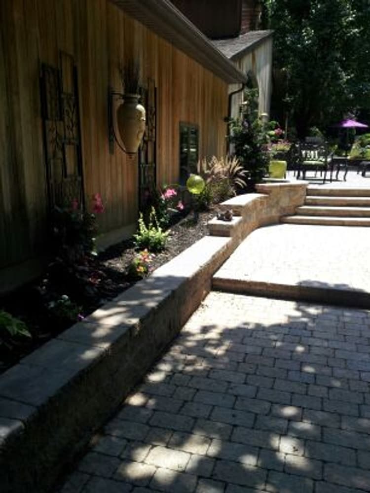 Class Concepts, Inc. Project