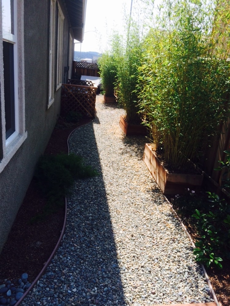 Recent work 2014-2015